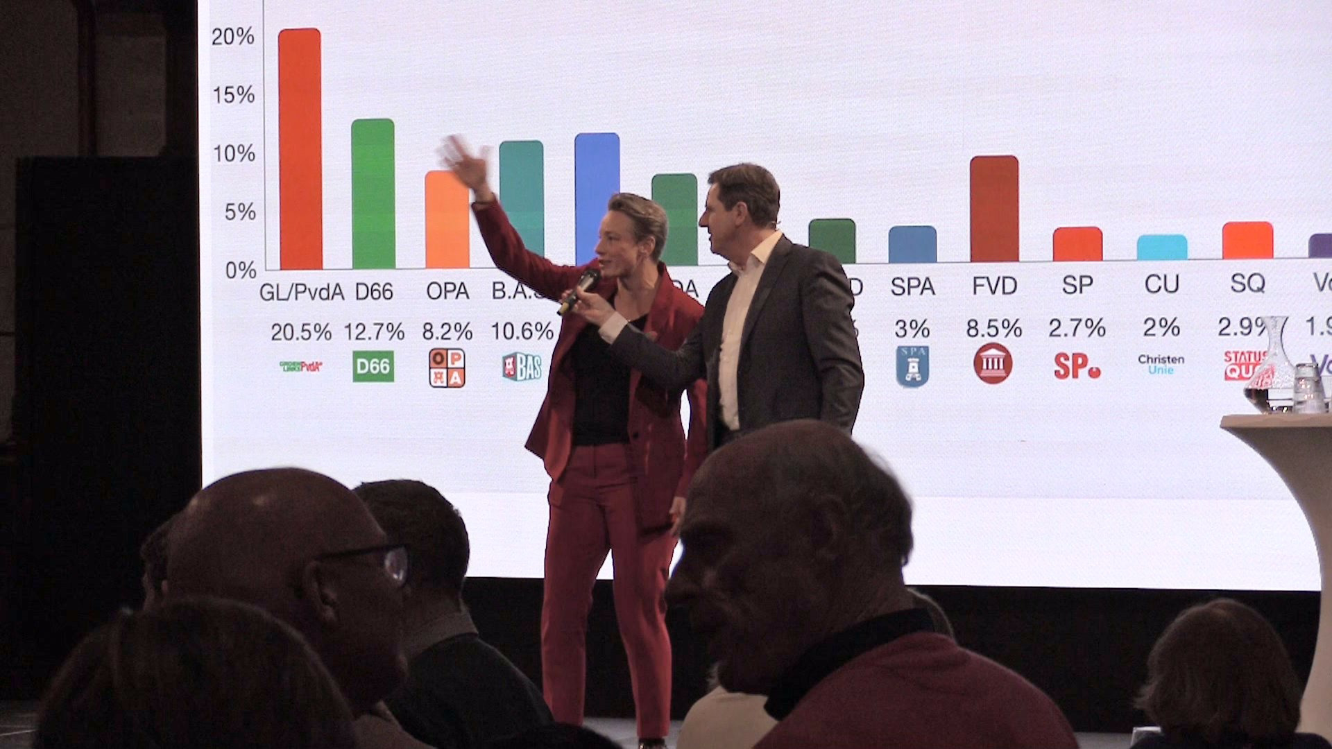 Foto: alkmaar-gemeenteraadsverkiezingen-2026-2.jpg